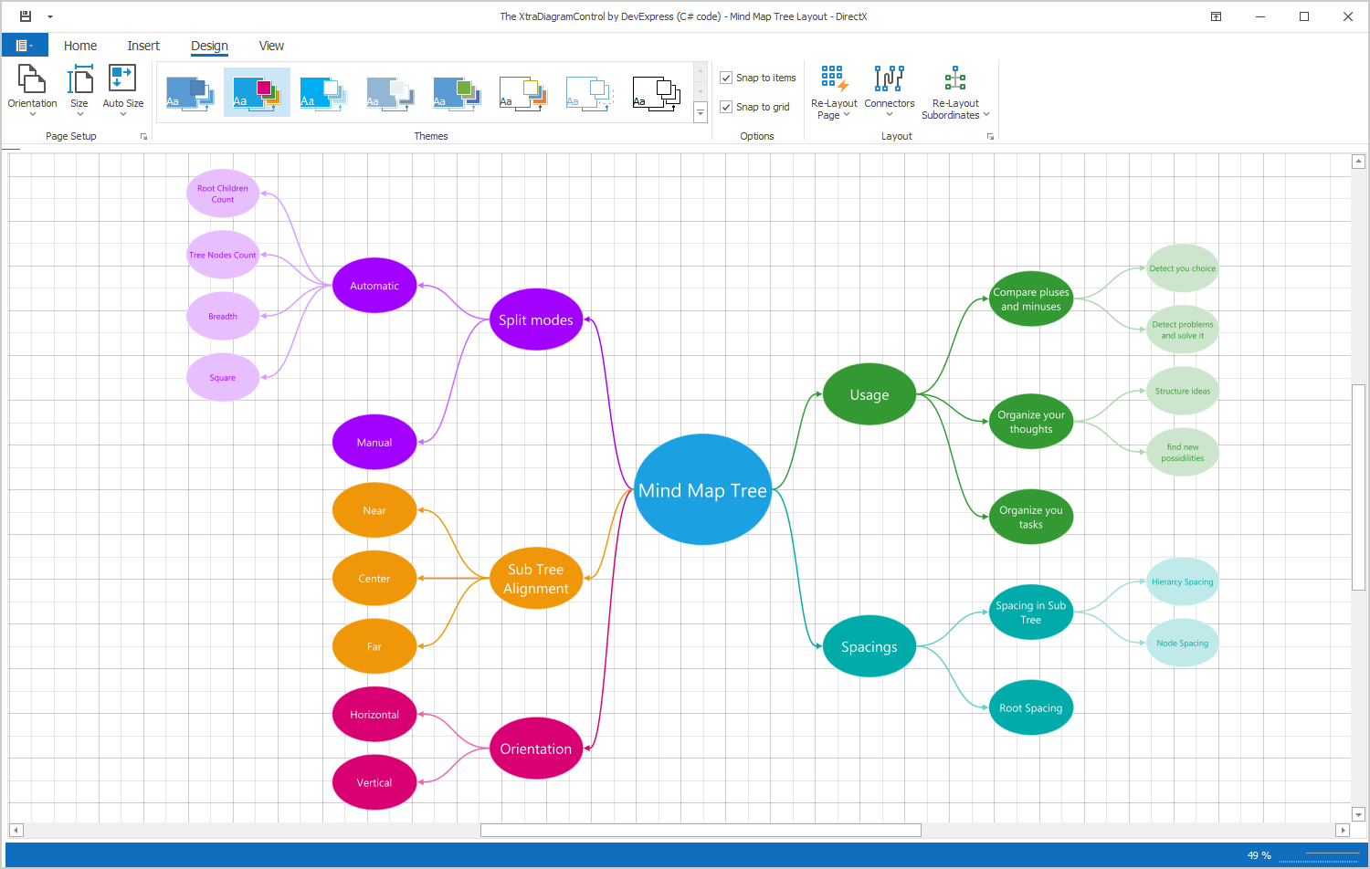 Winforms Diagram Visio Drawing Live Editor For C Devexpress