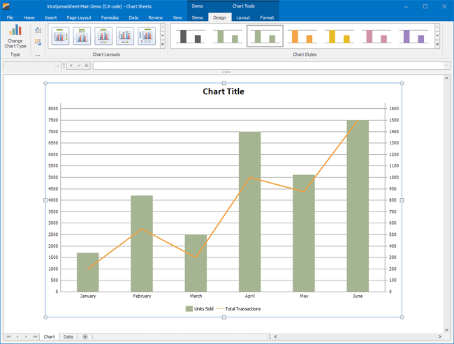 DevExpress Spreadsheet Control for WinForms - Chart Sheets