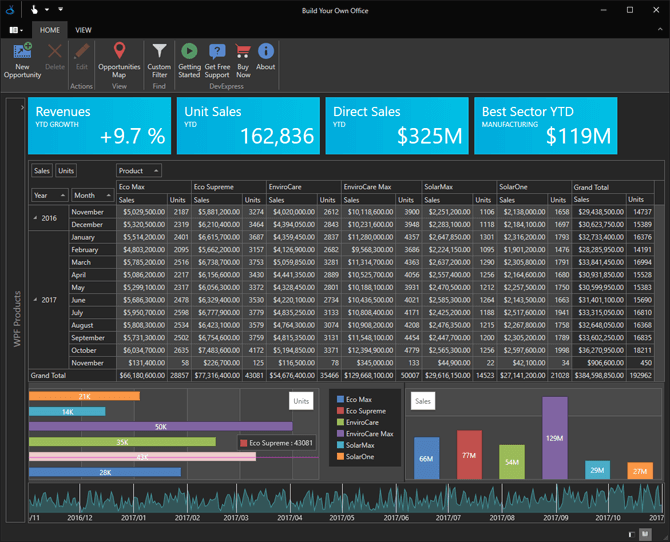 DevExpress WPF Themes - Office 2016 Black (SE)