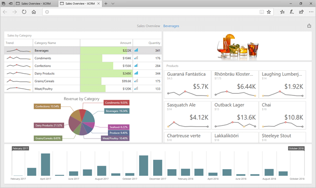 DevExpress eXpressApp Framework - UX Improvements