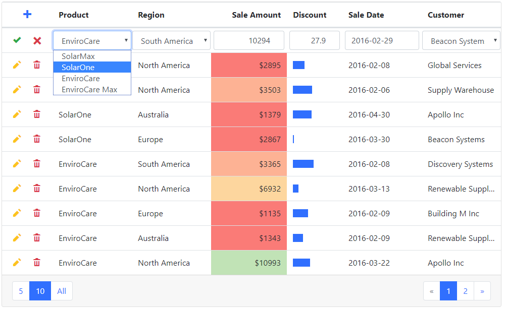 Native Vue Data Grid | DevExtreme