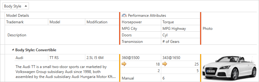 DevExpress WPF Grid - Band Separators