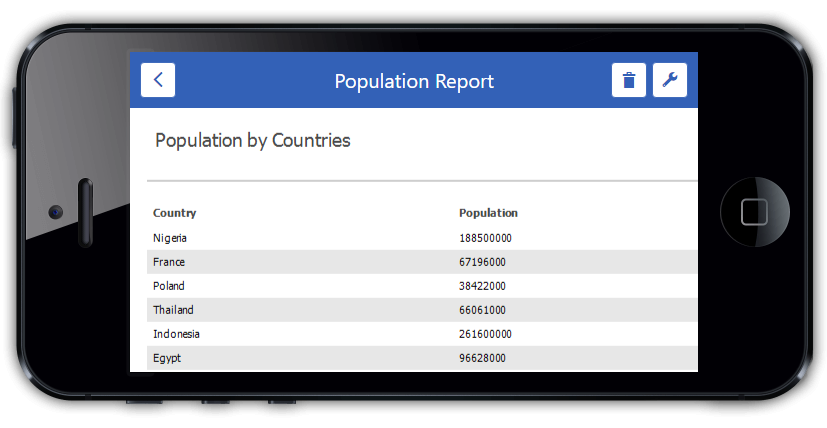 XAF - Mobile Report Viewer | DevExpress