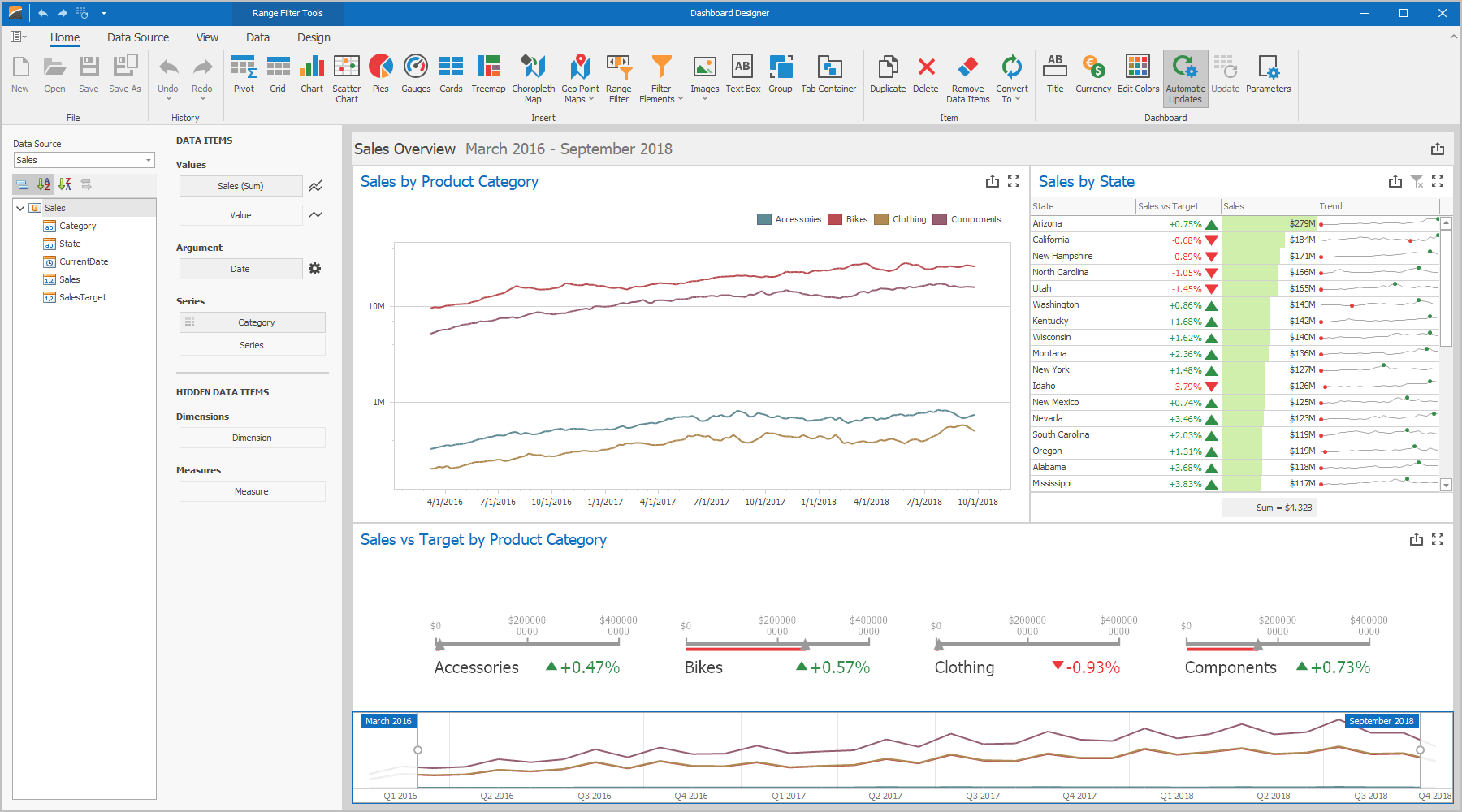 DevExpress Dashboard Designer - SVG Icons