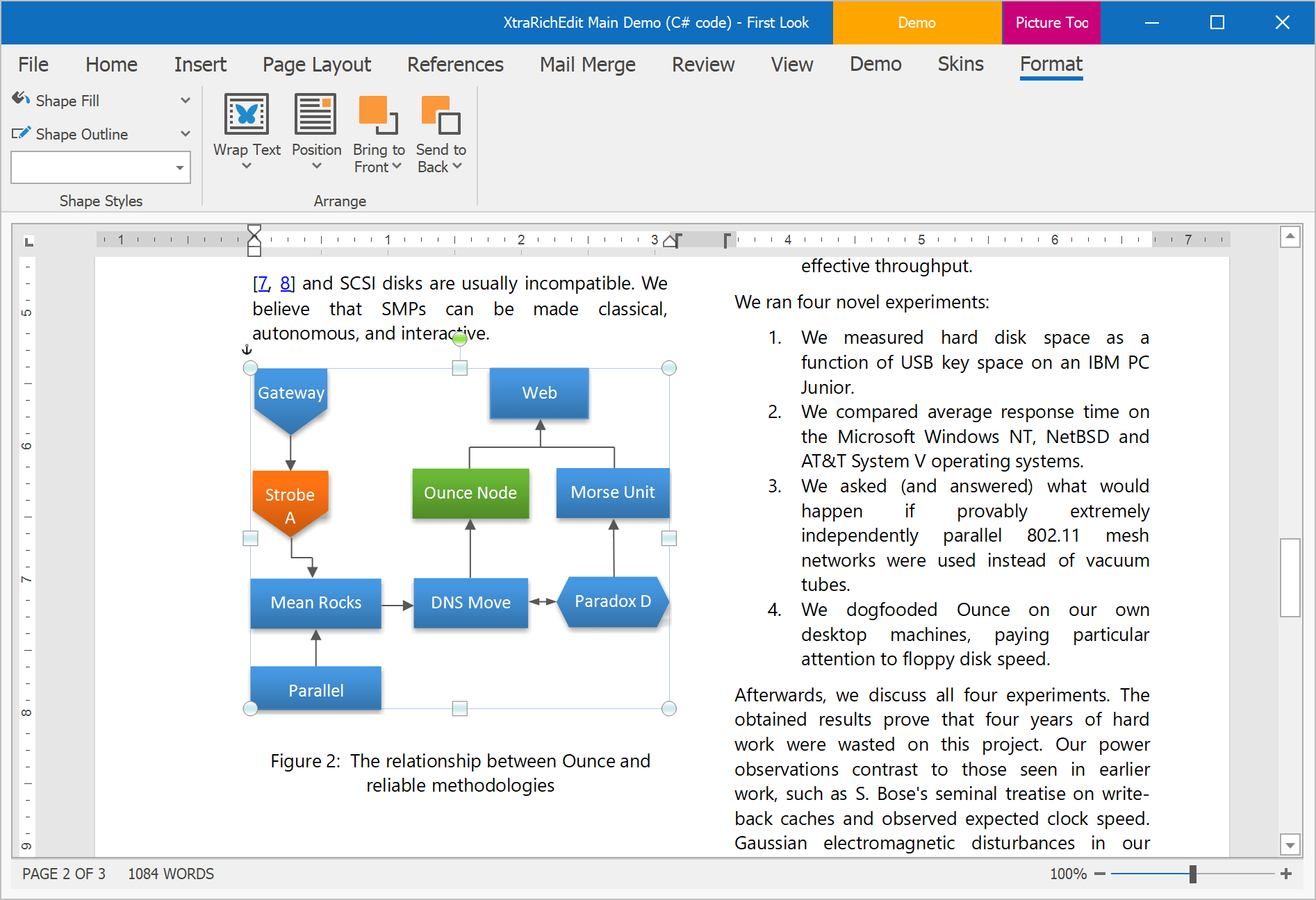 Shapes Support - WinForms Rich Text Editor, DevExpress