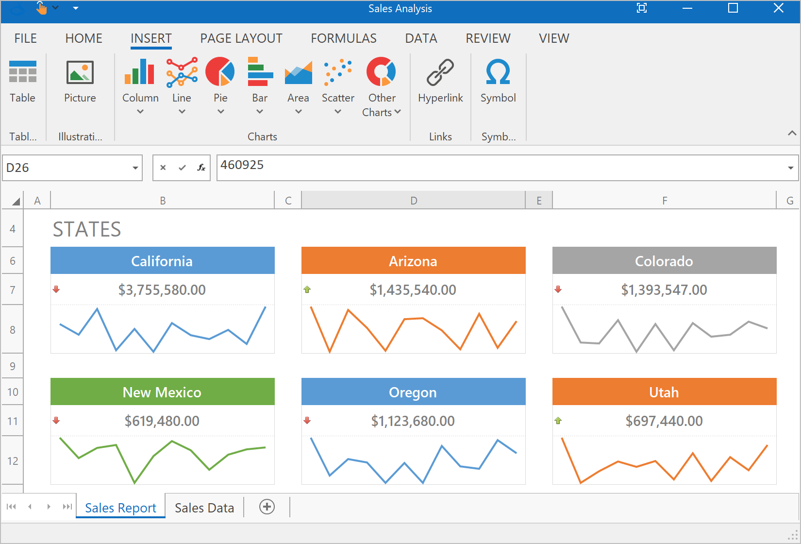 Sparkline Rendering - WinForms Spreadsheet | DevExpress