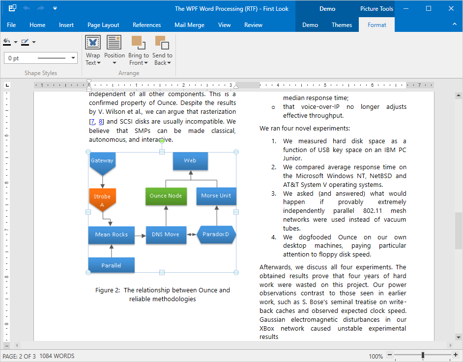 Shapes Support - WPF Rich Text Editor, DevExpress