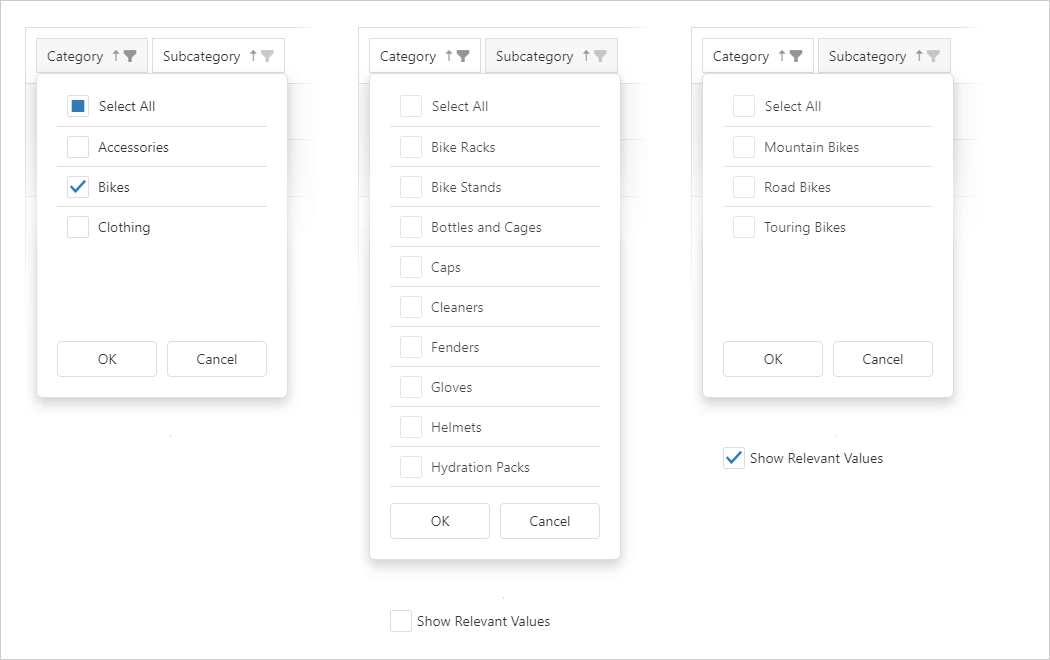 Remote Data Paging - ASP.NET Core Pivot Grid, DevExpress