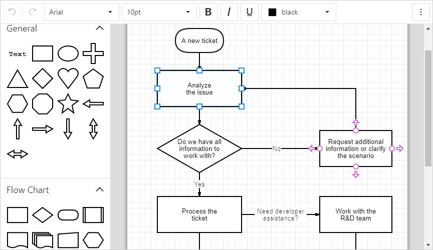 ASP.NET Core Diagram Control - DevExpress