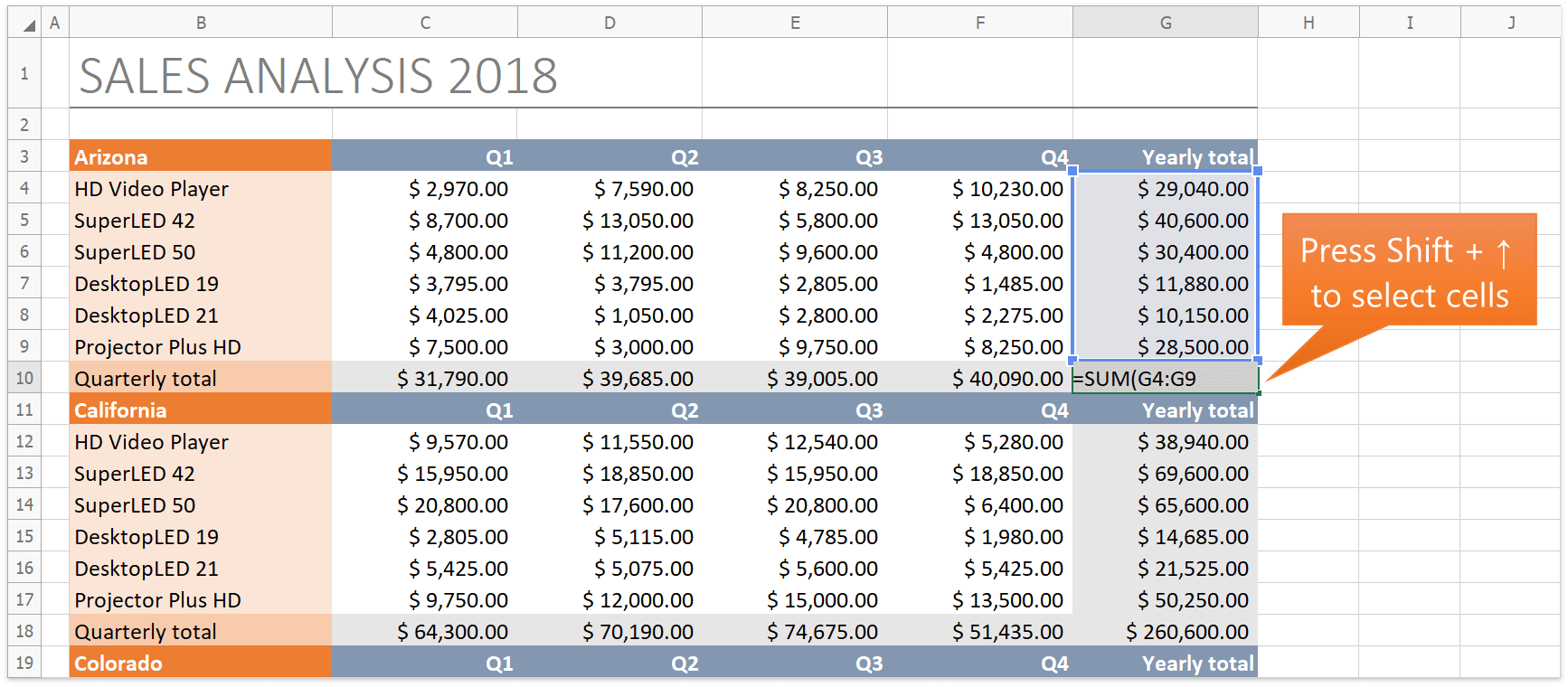 WinForms Spreadsheet - Simplified Formula Creation, DevExpress