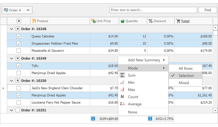 Summary Mode - WinForms Data Grid | DevExpress