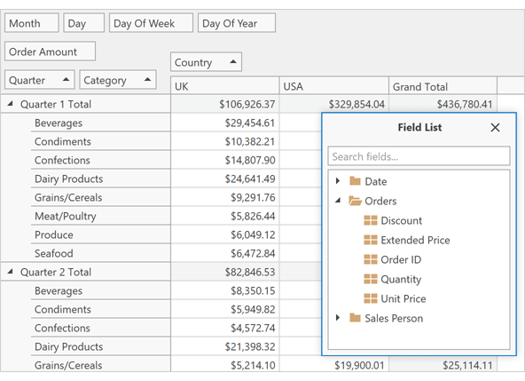 Customization Form Search - WPF PivotGrid | DevExpress