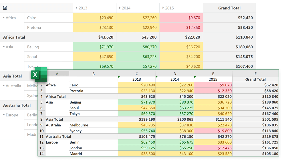 Export to Excel - HTML5 PivotGrid | DevExtreme, DevExpress