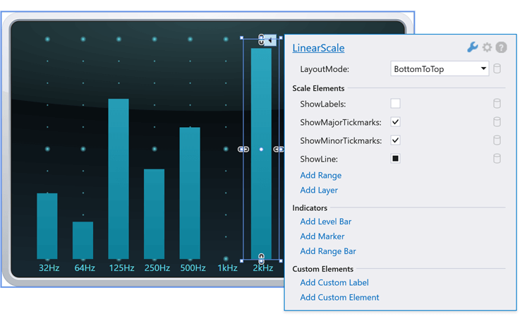 Smart Tags for Gauges and Scales - WPF Gauge Control | DevExpress