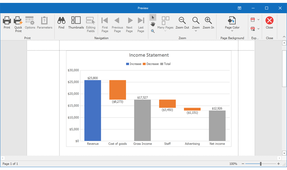 Charts - Office File API | DevExpress