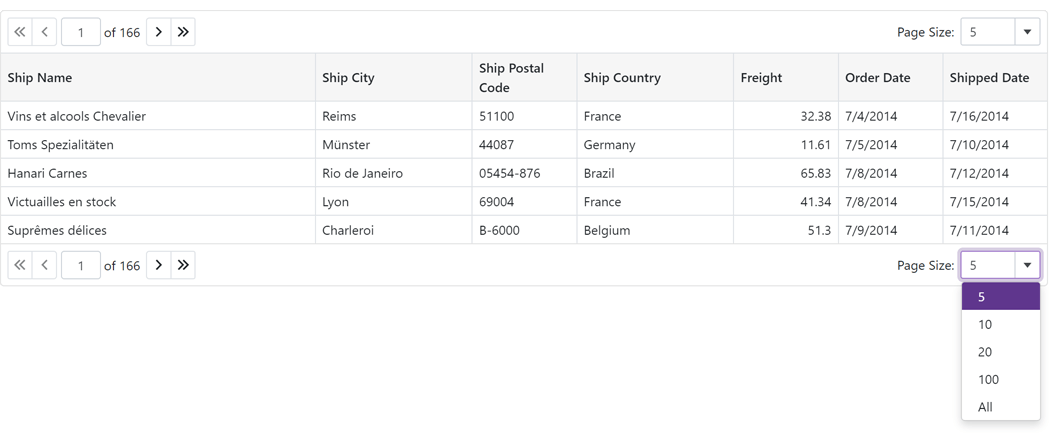 Page Size Selector - Blazor Grid | DevExpress