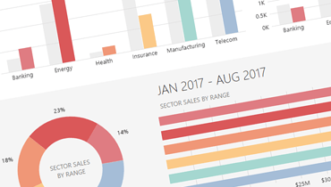 ASP.NET Sales Viewer Demo | DevExpress