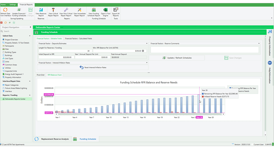 D3G Versa - DevExpress Case Study