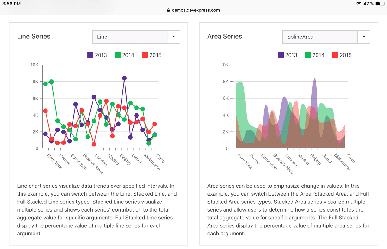 Mobile Friendly Blazor Components, DevExpress