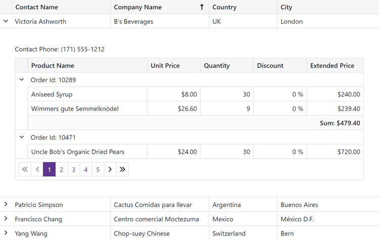 Blazor Data Grid Component - Master-Detail Support | DevExpress