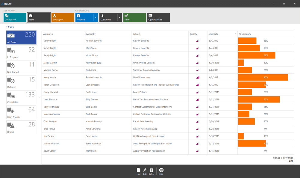 Tablet Touch Applications, DevExpress