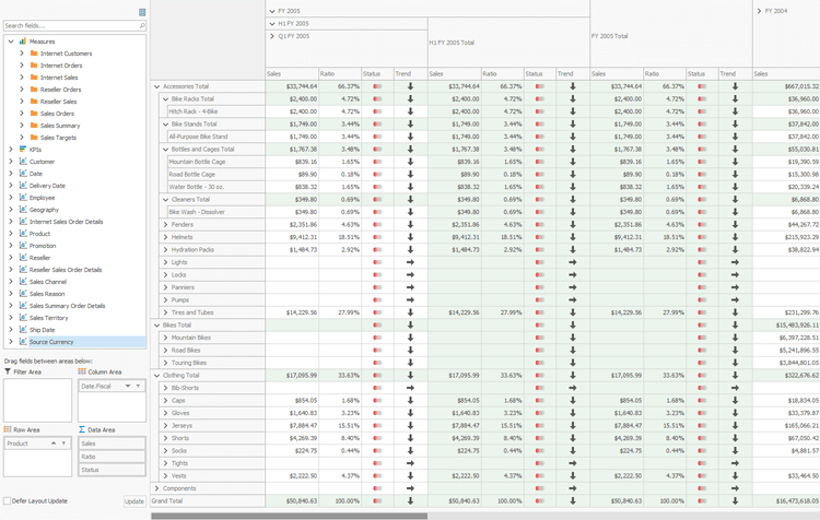 OLAP Support - WinForms PivotGrid Control | DevExpress