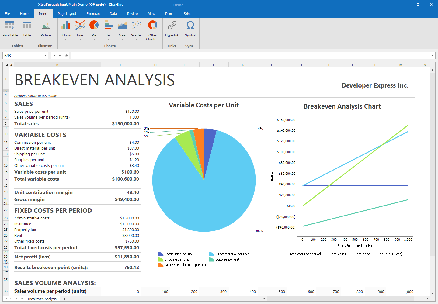 Excel-Inspired Functionality