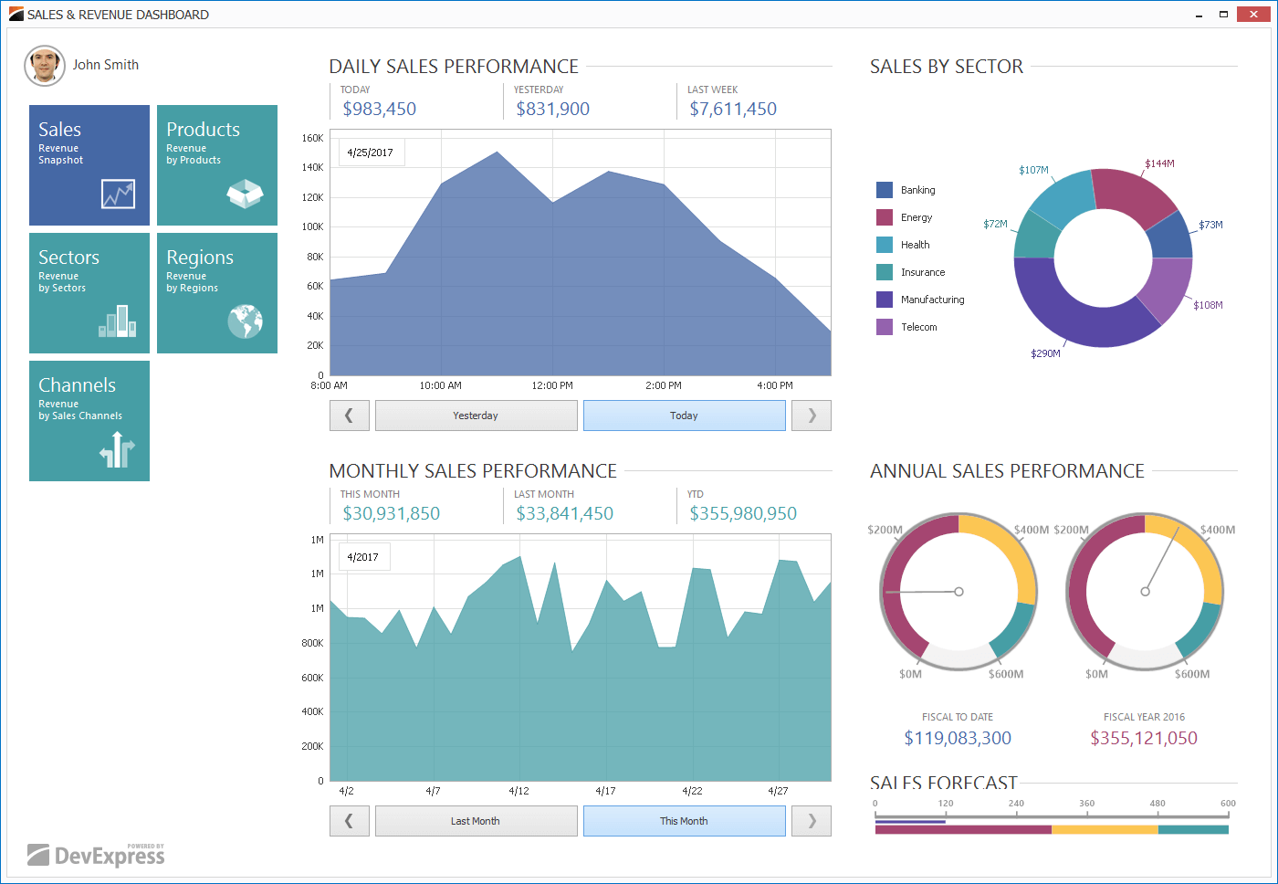 Sales and Revenue Dashboard