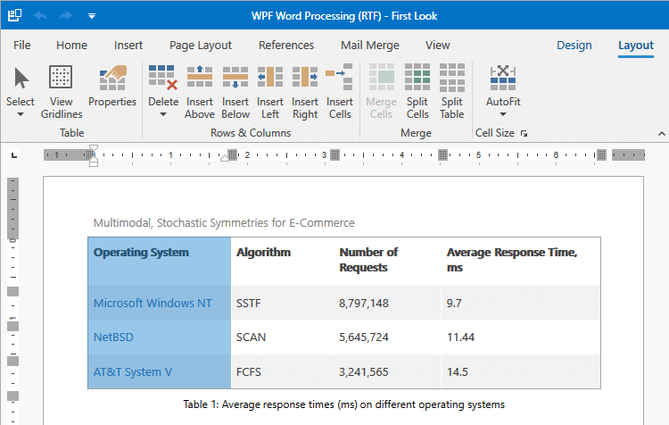 Application Menu - WPF Ribbon and Toolbars | DevExpress