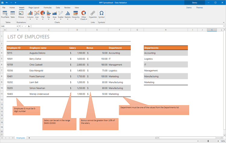 Data Editing and Validation - WPF Spreadsheet Control | DevExpress