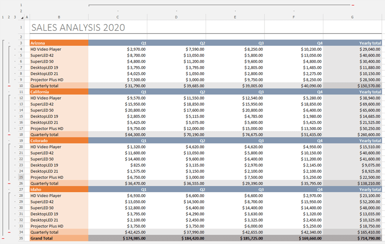 Filter, Sort, Group, and Search - Office File API | DevExpress