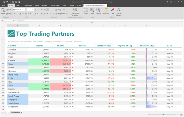 Microsoft Office Style VCL Controls