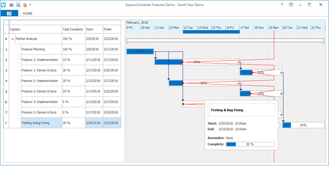 Gantt View