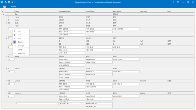 Summaries & Aggregates