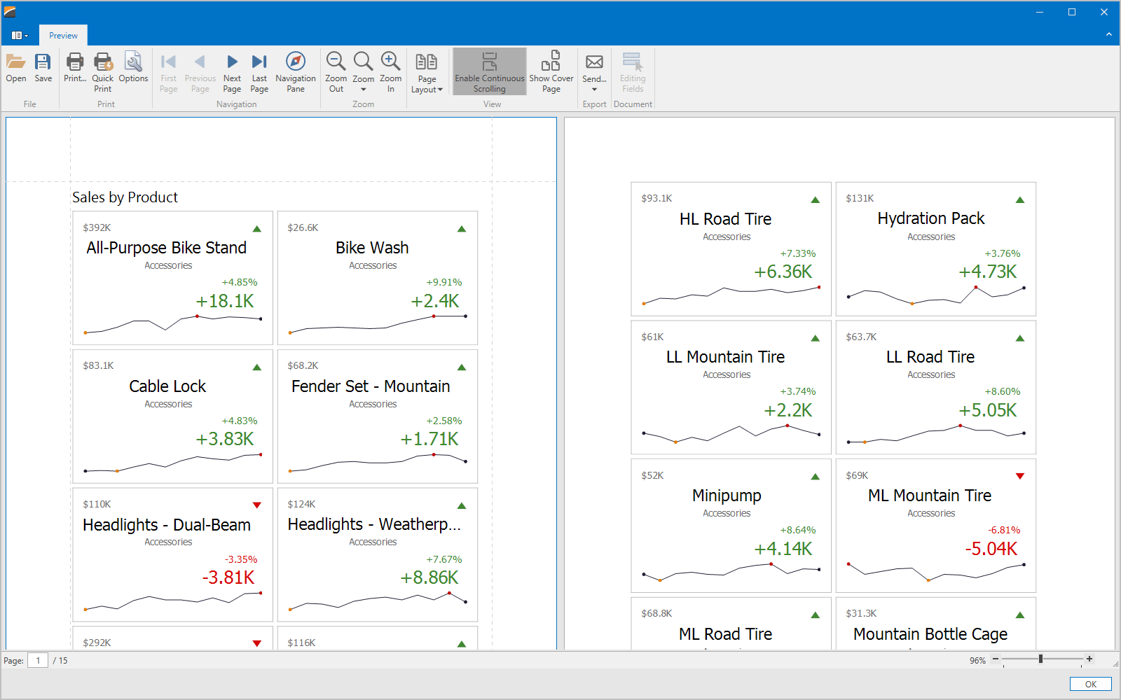 WPF Dashboard Viewer - Print Preview, DevExpress