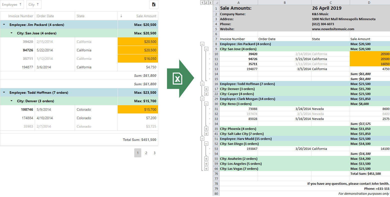 JS DataGrid - New Export To Excel, DevExtreme | DevExpress