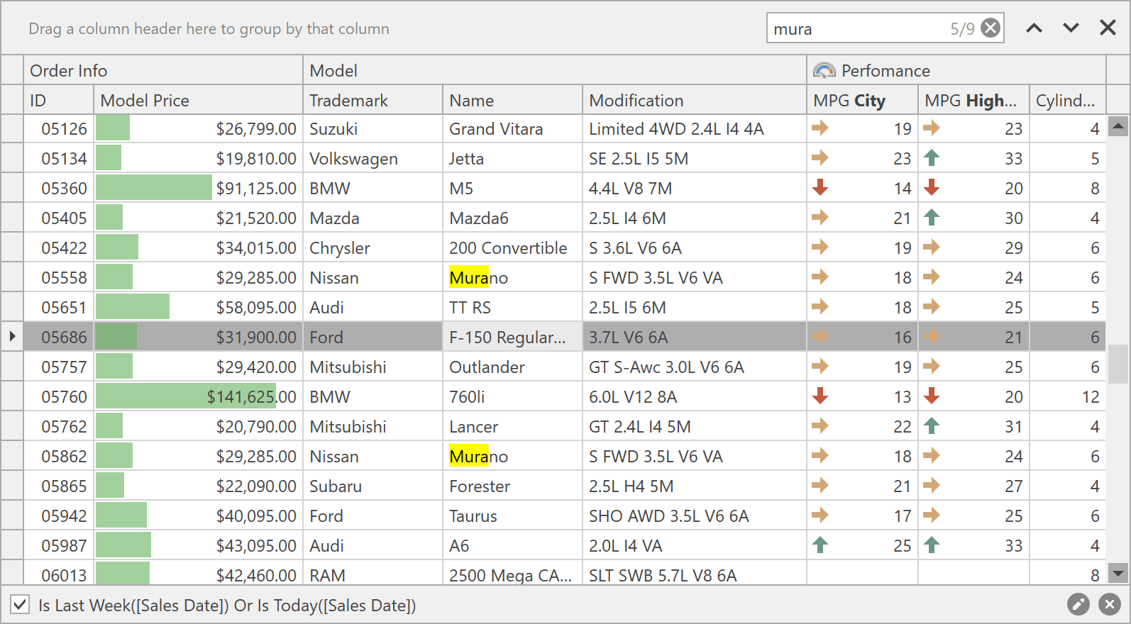 Search Panel - WPF Data Grid and Tree List, DevExpress