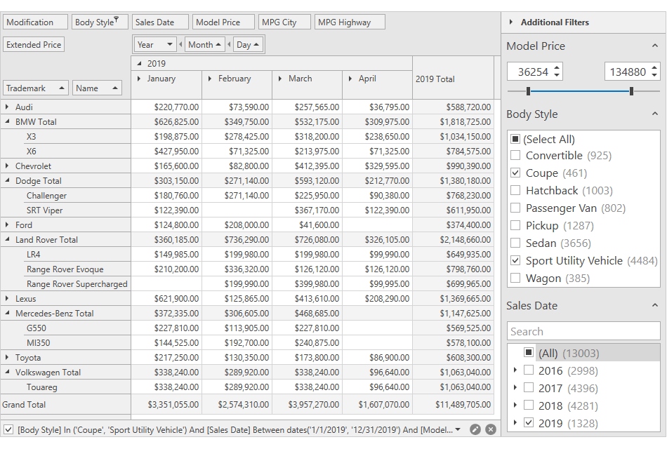 Filtering UI - WPF Pivot Grid, DevExpress