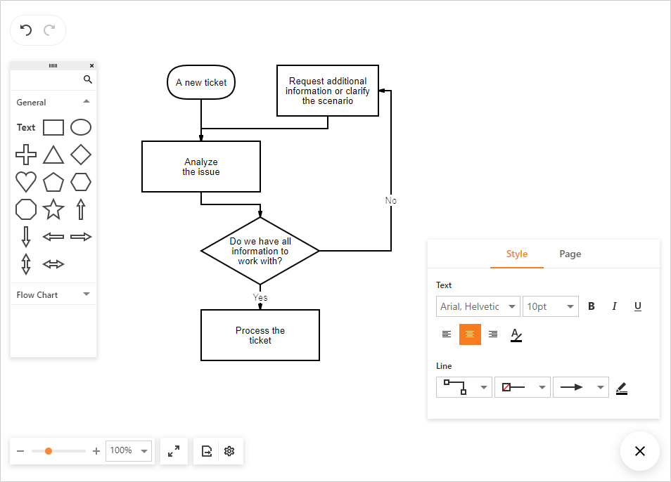 ASP.NET Diagram - DevExpress