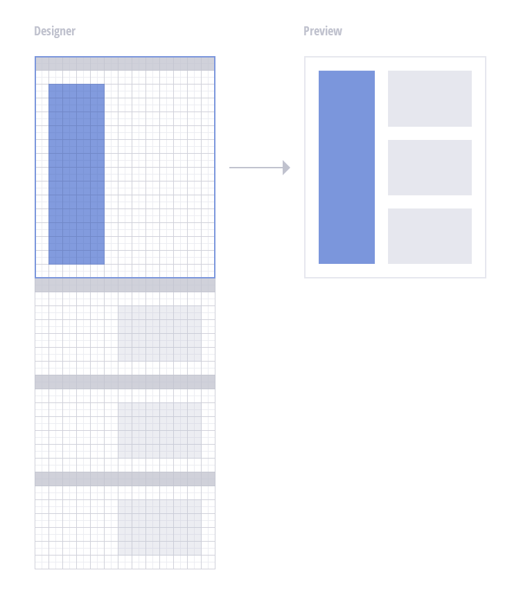 Print Across Bands - .NET Reporting, DevExpress