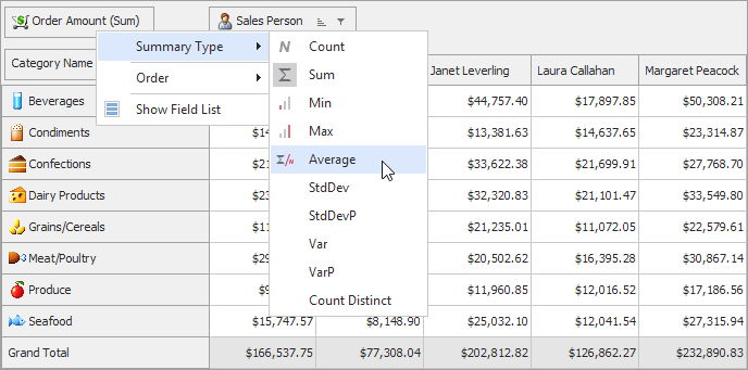 VCL Pivot Grid Control - Summary Function Selection | DevExpress