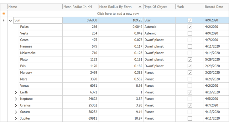 WinForms TreeList | DevExpress