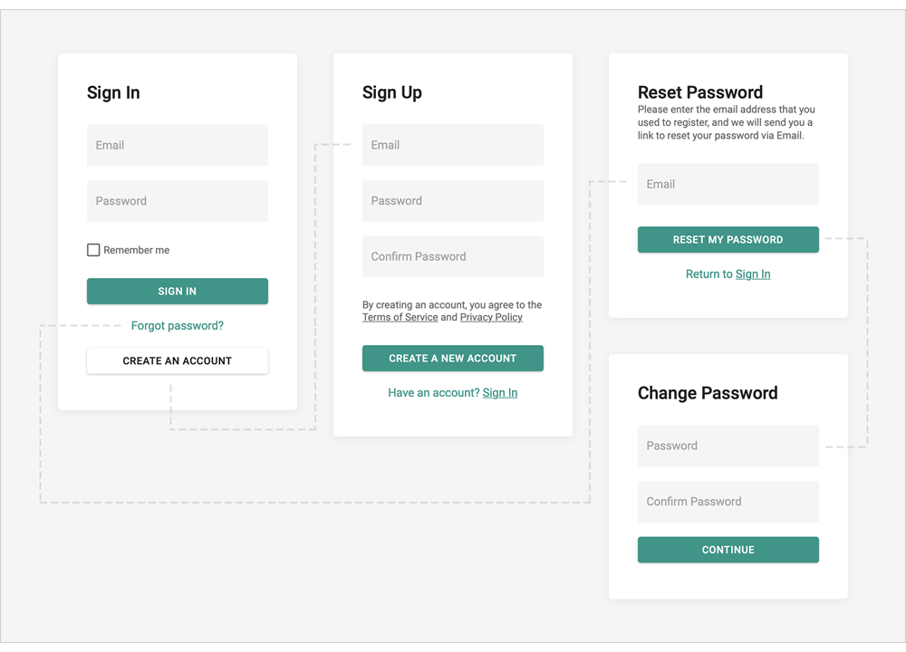 Authentication UI Template - Vue Components | DevExtreme