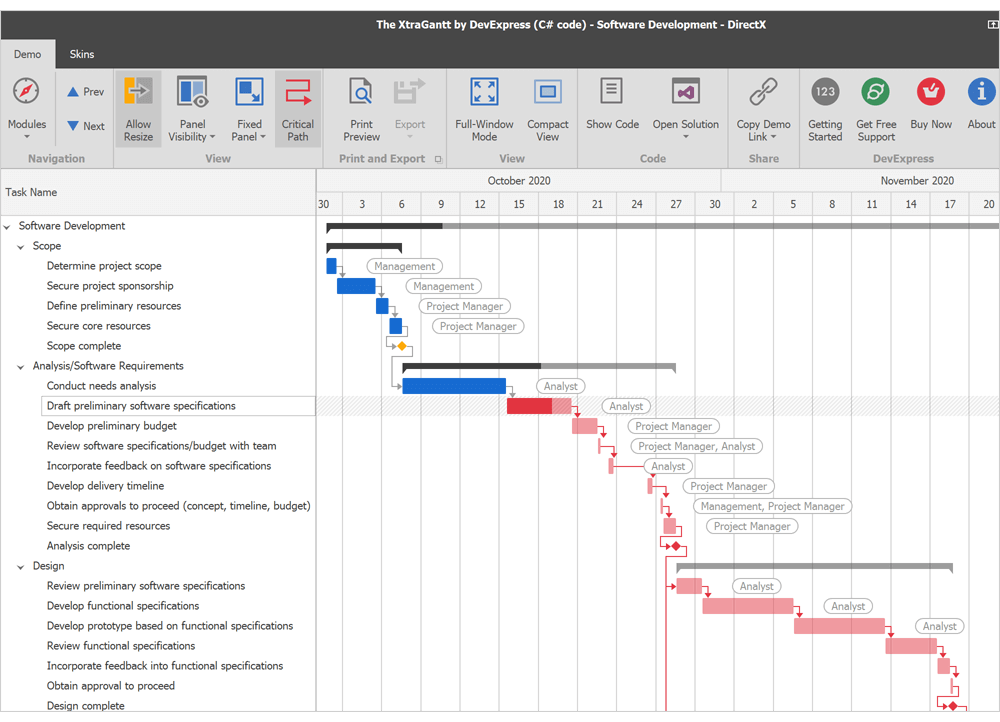 Critical Path - WinForms Gantt Control | DevExpress