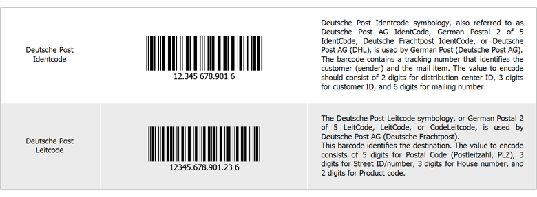 Identcode and Leitcode - DevExpress Reporting