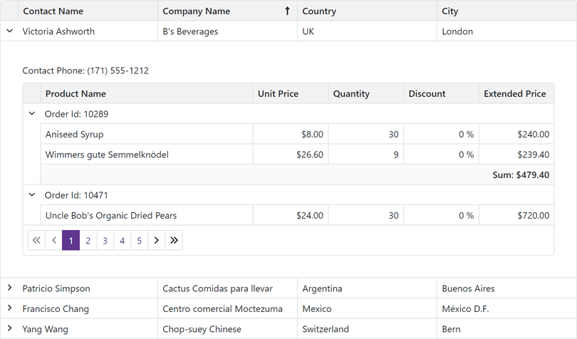 Master-Detail Visualization - Blazor Grid | DevExpress