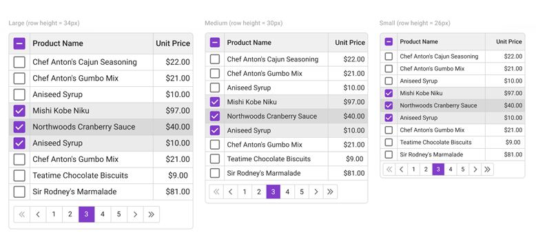 Render and Size Modes - Blazor UI Components, DevExpress