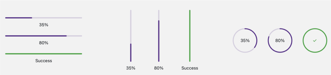 Blazor Progress Bar, DevExpress