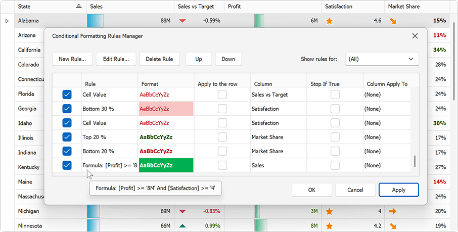 Display Tooltips for Trimmed Conditional Formatting Rules - WinForms Data Grid, DevExpress