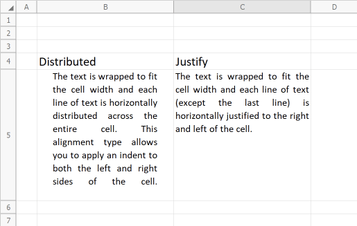 Justify and Distributed Text Alignment - WPF Spreadsheet, DevExpress